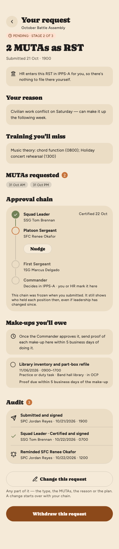 The status of an RST request: pending at stage 2 of 3, a note that HR enters it in IPPS-A, the reason and the training they'll miss, the approval chain from the squad leader, who has certified it, to the commander, and the make-up plan with where it is and the uniform, a note that proof of each make-up is sent here once the commander approves, a line on the make-up saying proof is due within 5 business days of it, then the audit: submitted and signed by SPC Reyes, the squad leader's certification and signature, and a reminder to the platoon sergeant, each with a date and time, and Change this request and Withdraw this request at the bottom.