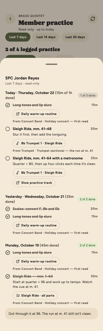 One member's last week of practice, day by day, with checked-off items, times and their notes.