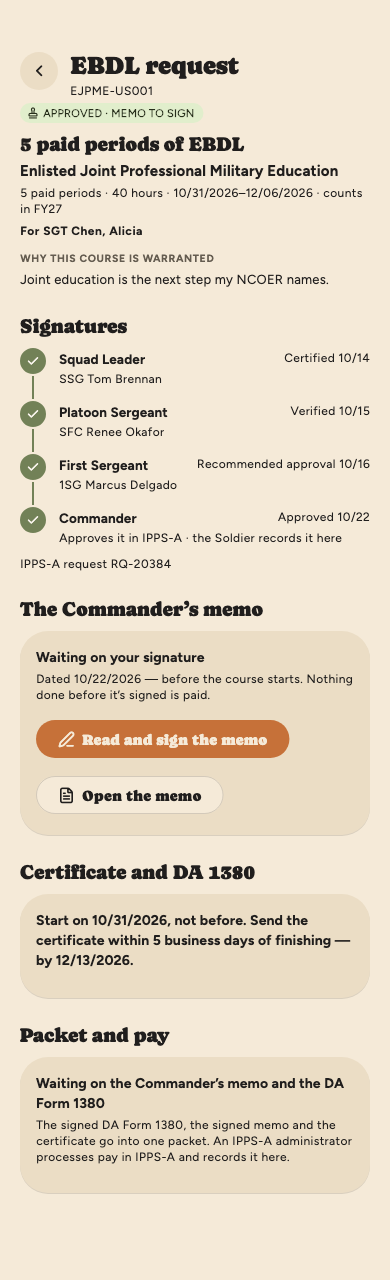 SGT Chen’s EBDL request as the commander sees it: the chain signed and the IPPS-A approval recorded, and under The Commander’s memo, Waiting on your signature, with Read and sign the memo and Open the memo.