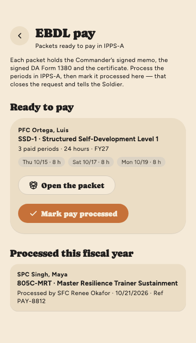 The EBDL pay queue: PFC Ortega’s SSD-1 packet ready to pay, with the days worked, Open the packet and Mark pay processed, and SPC Singh’s course under Processed this fiscal year.