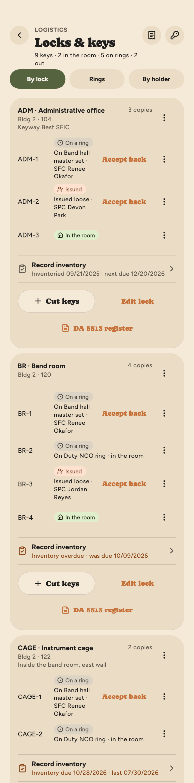 Locks and keys by lock: each key shows whether it is in the room, on a ring or issued, and who has it, with Accept back, a Record inventory row saying when the lock was last counted and when the next count is due, Cut keys, Edit lock and the DA 5513 register.