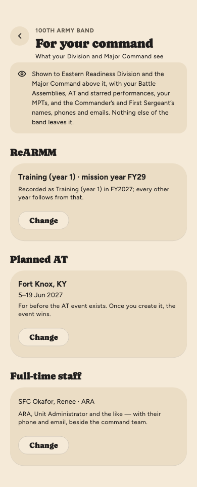 For your command: a note saying what the Eastern Readiness Division and Major Command see, then ReARMM in its first training year, a planned AT at Fort Knox, and the band's ARA as full-time staff, each with a Change button.