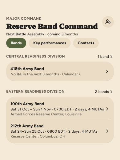 The Command tab for the Reserve Band Command: bands grouped under the Central and Eastern Readiness Divisions, each with its next Battle Assembly, start time and place.