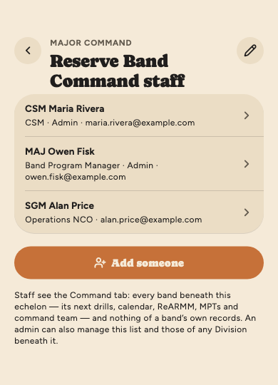 The Reserve Band Command's staff: a CSM and a band program manager who are admins, and an operations NCO, above an Add someone button.