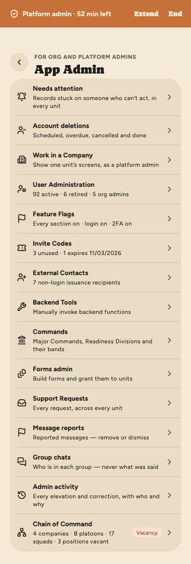 App Admin while elevated, under the Platform admin, 52 min left strip with Extend and End: Needs attention, Account deletions, Work in a Company, User Administration, Feature Flags, Invite Codes, External Contacts, Backend Tools, Commands, Forms admin, Support Requests, Message reports, Group chats, Admin activity and Chain of Command.