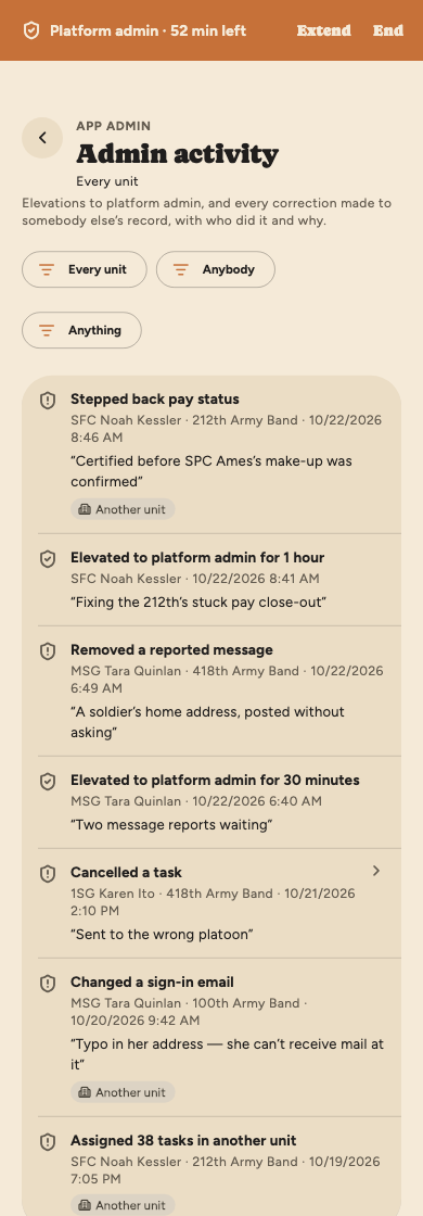 Admin activity for every unit, with unit, person and action filters: pay status stepped back in the 212th, marked Another unit, two elevations with their reasons, a removed message, a cancelled task, a changed sign-in email and 38 tasks assigned in another unit.